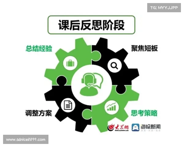策略类新游中提升智谋与挑战的深度思考与实用方法 策略类新游中提升智谋与挑战的深度思考与实用方法