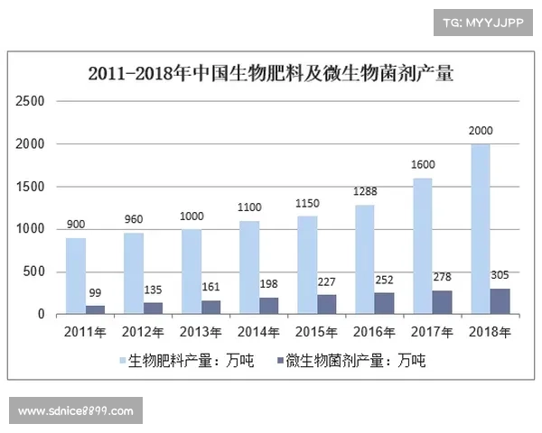 俄罗斯CSGO皮肤交易趋势分析与未来市场发展前景展望 俄罗斯CSGO皮肤交易趋势分析与未来市场发展前景展望
