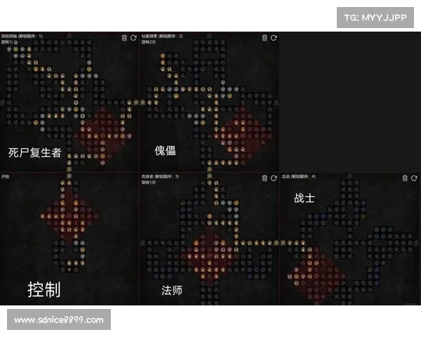 提升游戏水平的五大行会与三大技巧分享助你成就巅峰玩家 提升游戏水平的五大行会与三大技巧分享助你成就巅峰玩家